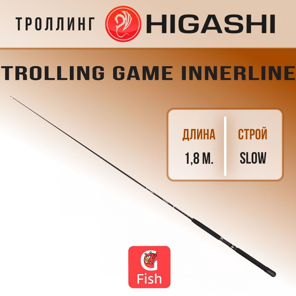 Удилище для троллинга Trolling Game Innerline 1,8m