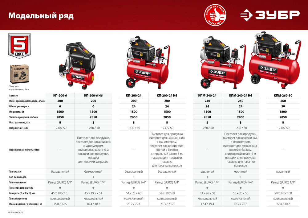 ЗУБР 200 л/мин, 6 л, 1500 Вт, 6 предметов, безмасляный компрессор (КП-200-6 Н6)