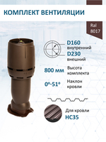 Комплект вентиляции: Вентиляционный выход изолированный Vilpe D160/225 утепленный высота H=500 мм, проходной элемент PROF-35 для металлопрофиля кровельного профнастила 35мм, колпак Ø 230 мм, коричневый