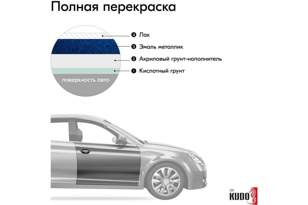 Эмаль металлик ВАЗ Kudo 448 Рапсодия (520мл) аэрозоль