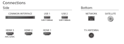 Телевизор Philips 55PUS8149/60