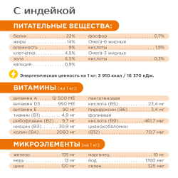 Корм сухой для взрослых собак средних пород, премиум полнорационный комплекс, для живущих в сельской местности, с индейкой, 2,5 кг, QUATTRO