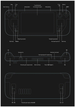 Игровая приставка Valve Steam Deck OLED 512 ГБ SSD, без игр, черный