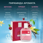 Туалетная вода для женщин "PRO-ENERGY CHERRY" 100мл Россия