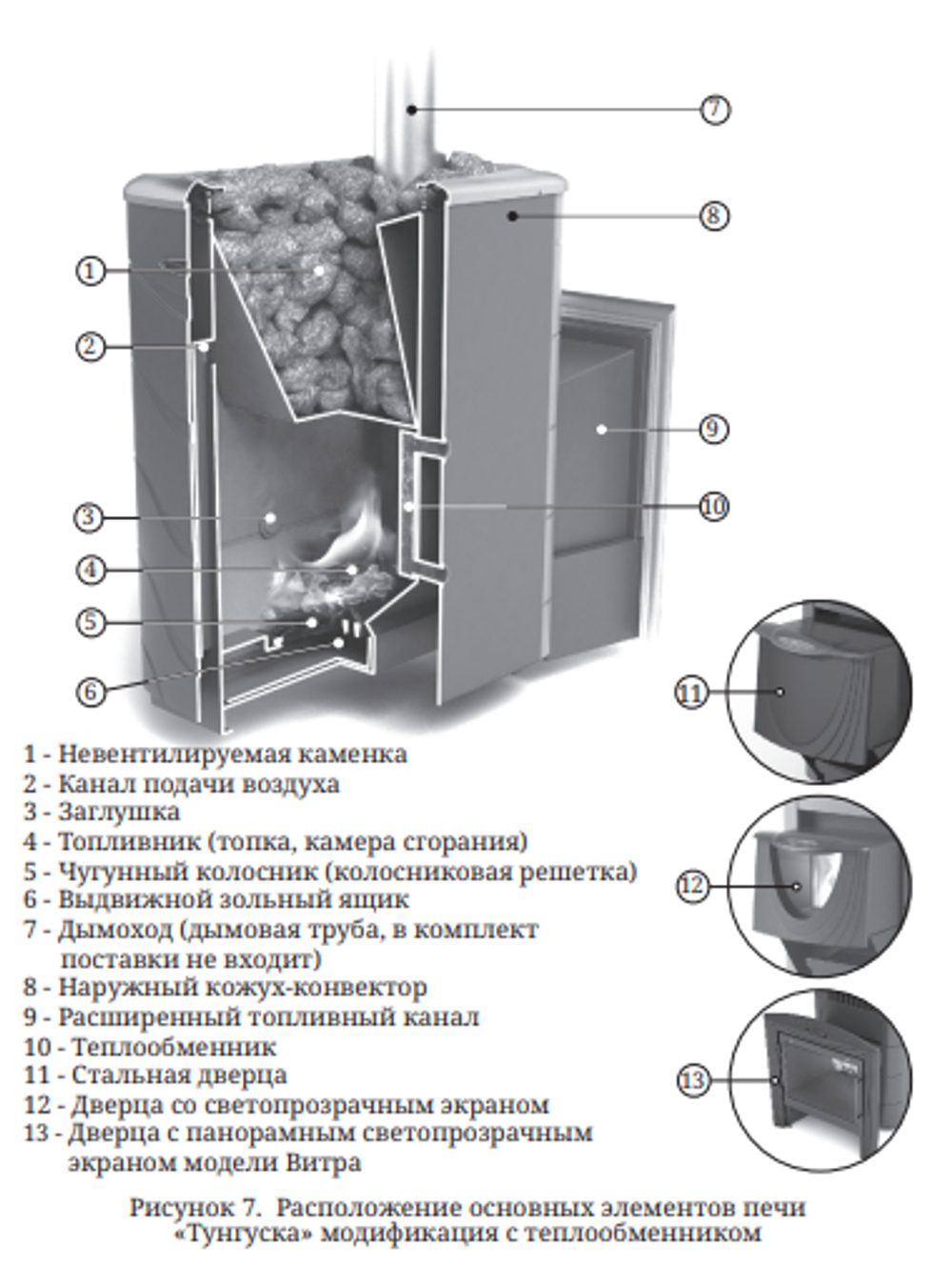 Печь дровяная TMF-Термофор Тунгуска 2017 Carbon ДА ТО терракота схема с теплообменником