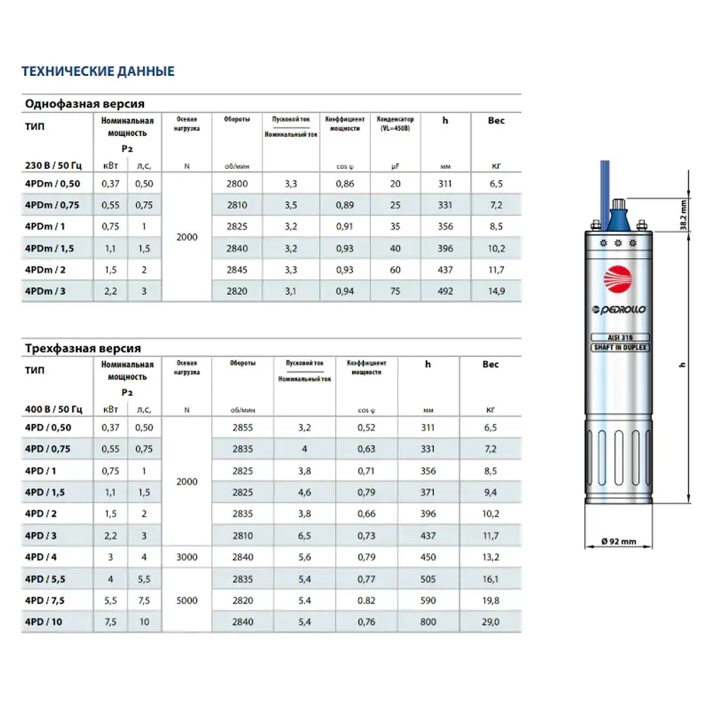 Двигатель погружной Pedrollo 4PDm 0,75, 4ZPC07A1