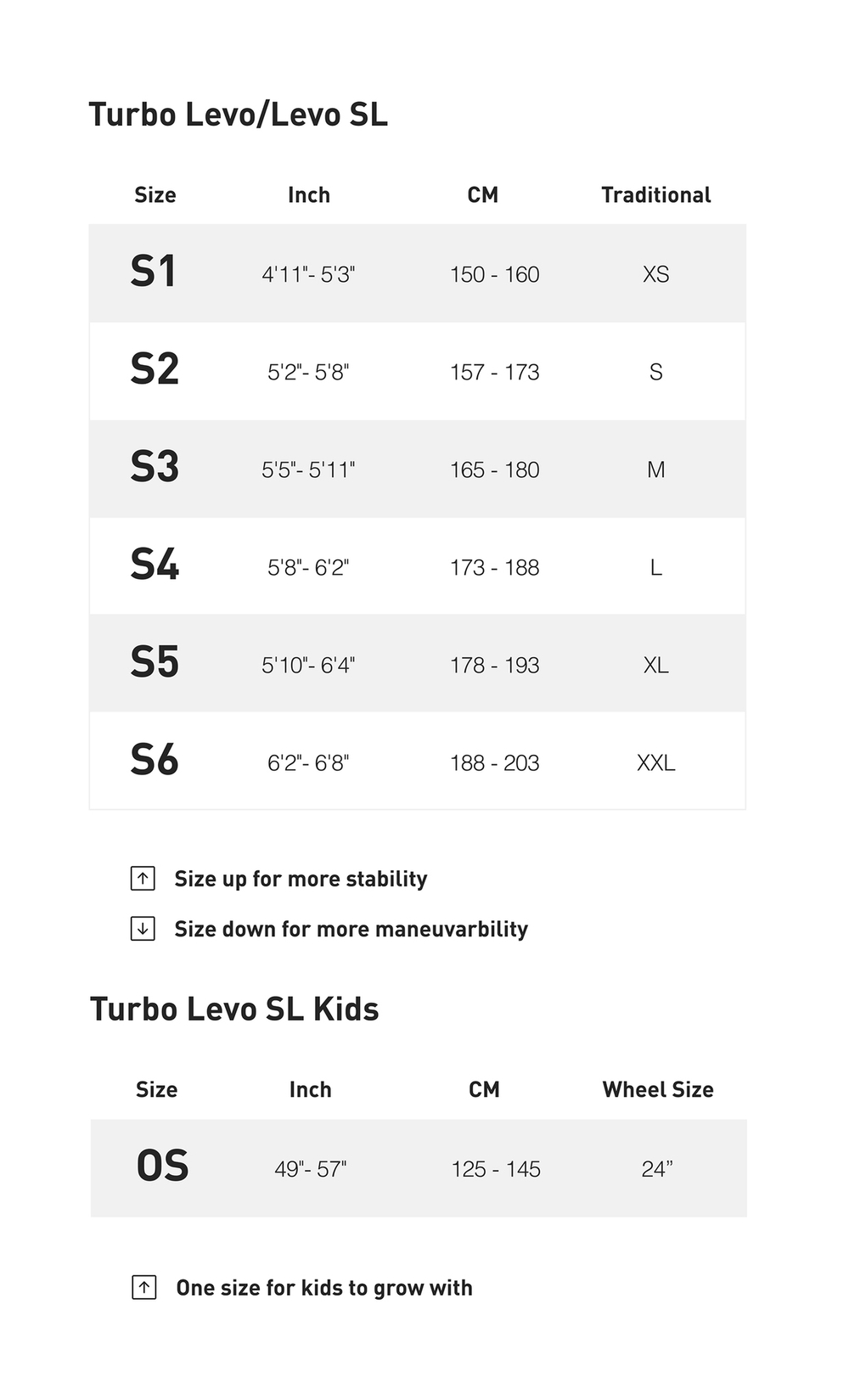 Turbo Levo SL Comp Carbon