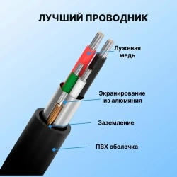 Кабель удлинитель 5 метров USB 2.0 AM/AF для компьютера, Vention провод юсб для ноутбука и телевизора, переходник арт. CBCBJ