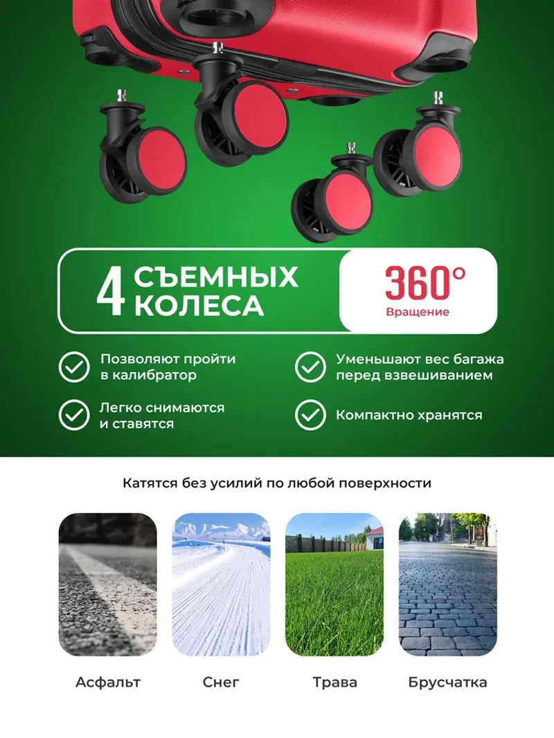 Чемодан Bonle размер XS Красный
