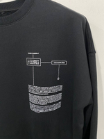 Свитшот Maison Margiela