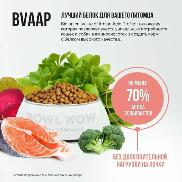 Уценка! Срок 06.05.26/ Сухой корм BOWL WOW для стерилизованных кошек с лососем, белой рыбой и брокколи