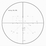 Оптический прицел Vector Optics Veyron 10x44 SFP