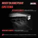 Надувная подушка «AirCore» для приземлений и отработки трюков, 7×7×2 м