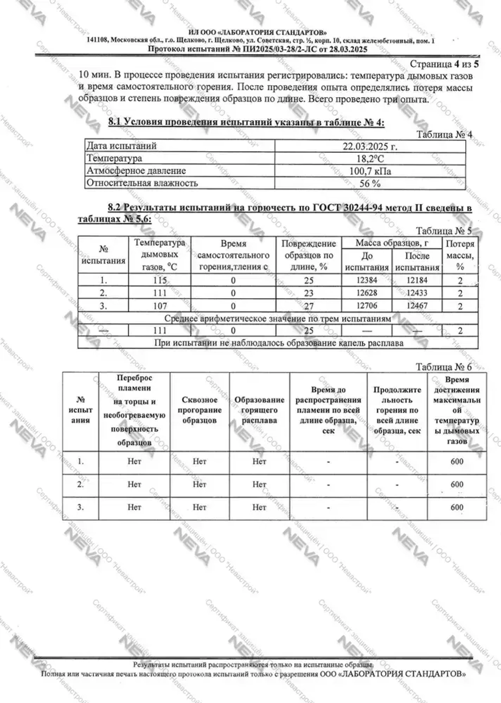 Изолента термостойкая тканевая для проводов, 3шт., 19мм*15м, / изолента черная для проводки набор