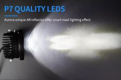 Aurora ALO-R-4-C24T3