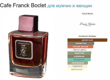 Franck Boclet Cafe 100ml (duty free парфюмерия)