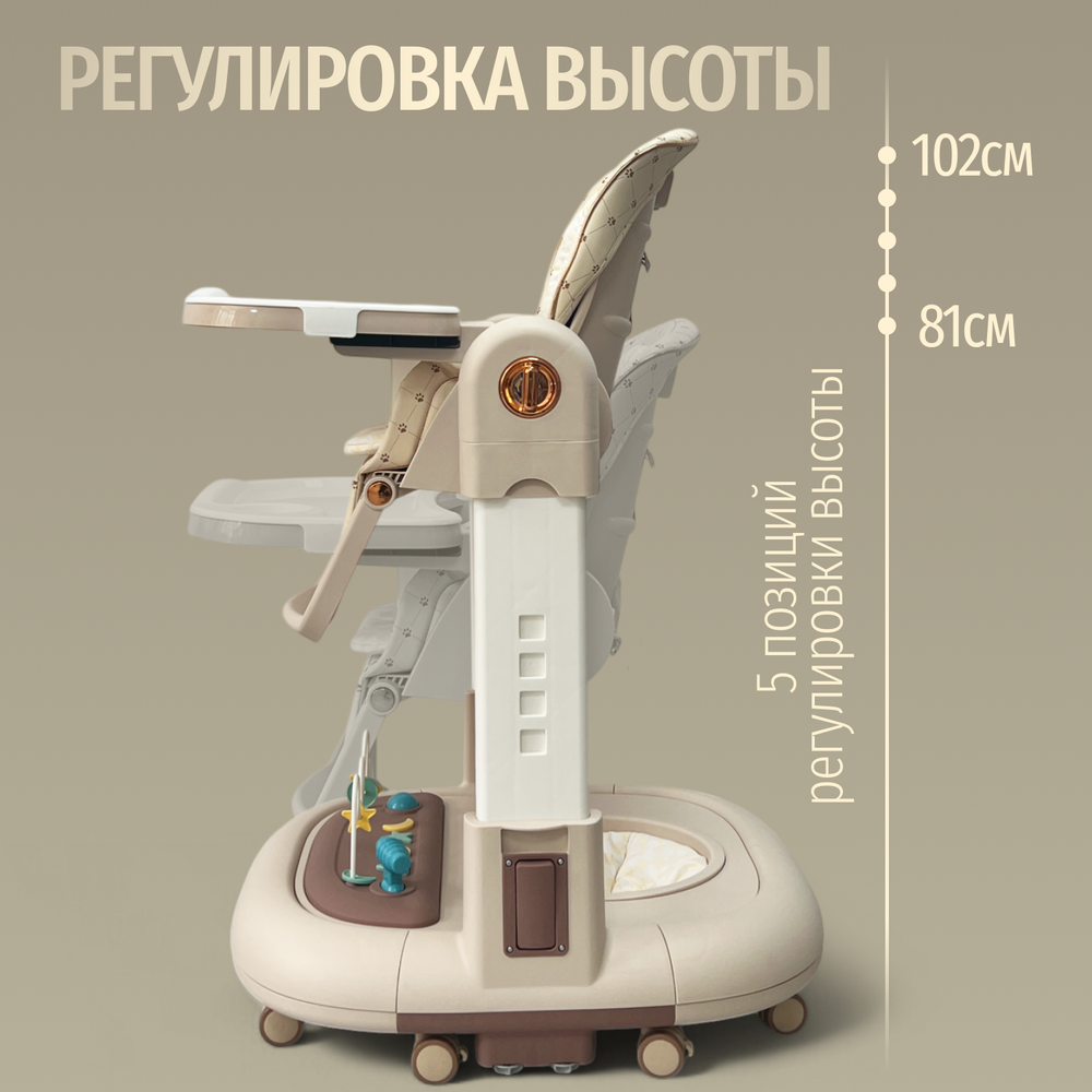 Многофункциональный стульчик для кормления 5в1 William