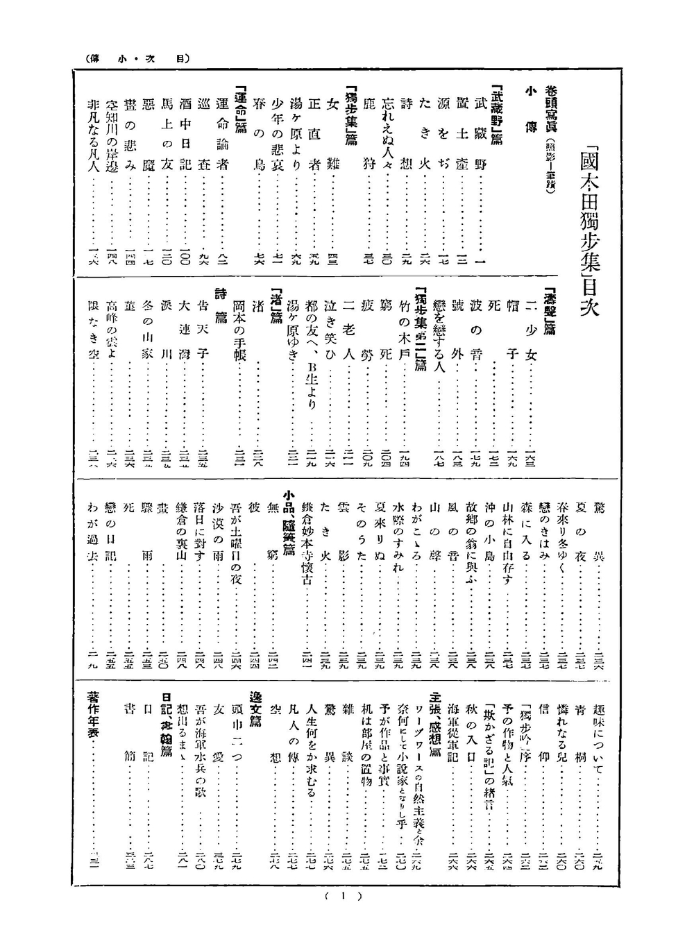 Kunikida Doppo shu | Doppo Kunikida