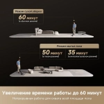 Пылесос беспроводной, моющий Dreame H12 Dual FlexReach Wet and Dry Vacuum (HHV31A)