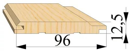 Евровагонка класс Б - 3.0 м.