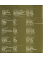 Коллекция часть седьмая (Караоке DVD)