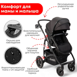 Коляска трансформер Bubago Zoom 3в1 черный