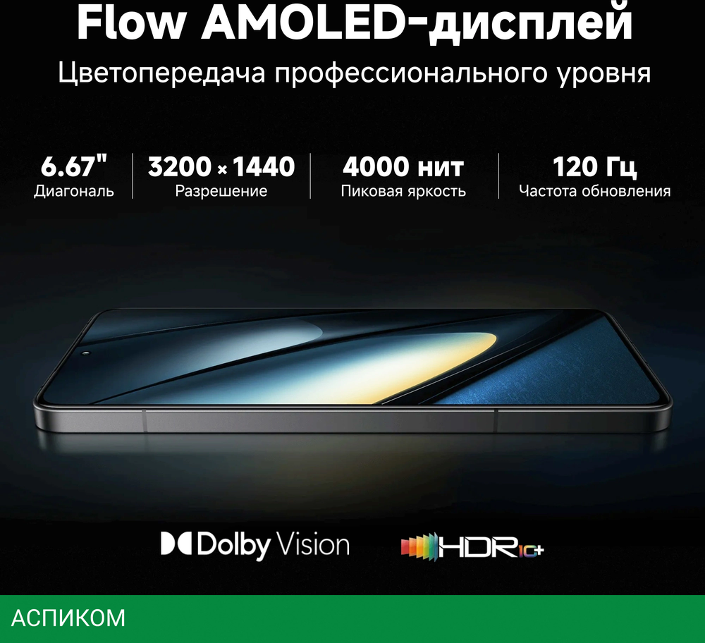 Смартфон Poco F6 Pro 12/256Gb Black