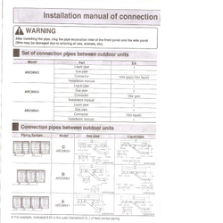 ARCNN31 Комплект рефнетов для соединения 3-х модулей наружного блока LG Multi V