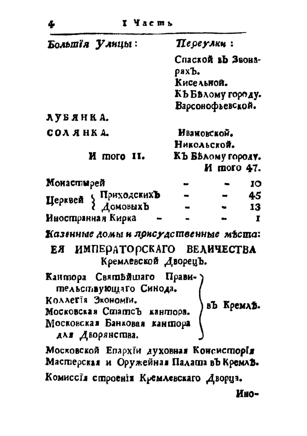 Описание императорскаго, столичнаго города Москвы | В.Г. Рубан