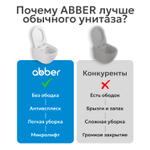 Унитаз ABBER Bequem AC1101TMG подвесной серый матовый, безободковый, смыв торнадо