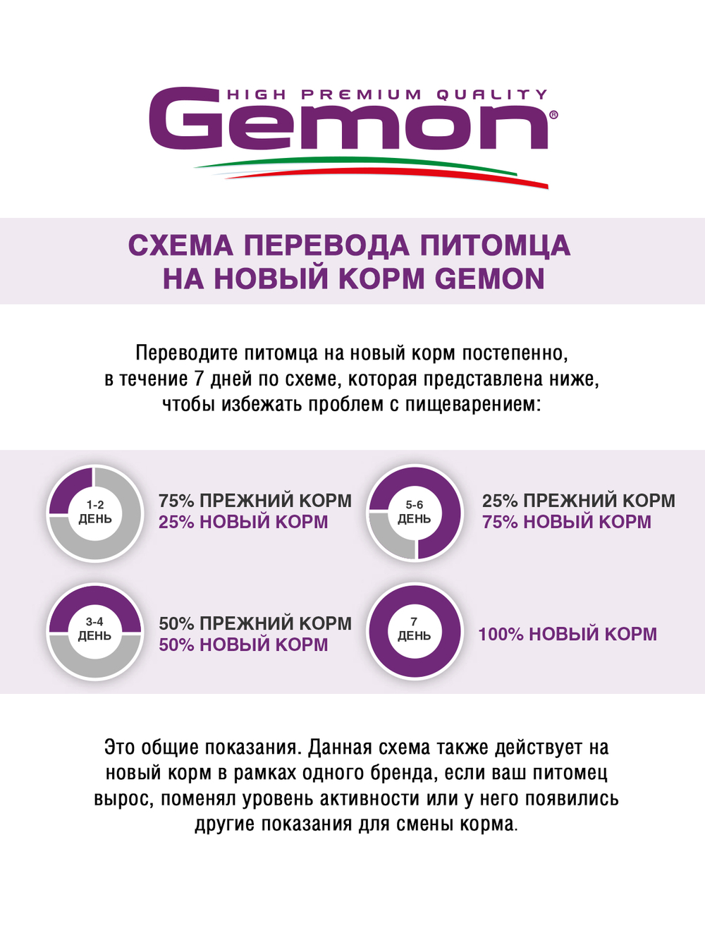 Сухой корм Gemon Dog Light для взрослых собак, всех пород, низкокалорийный, с курицей 3 кг