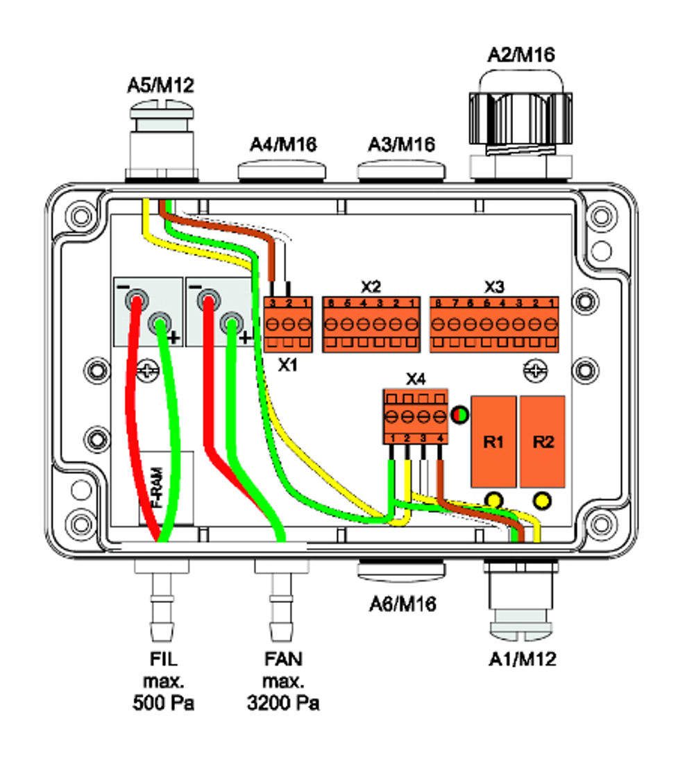 Модуль вентилятора Menerga (без освещения) Fan control module CVS3 (M 05 10 60)