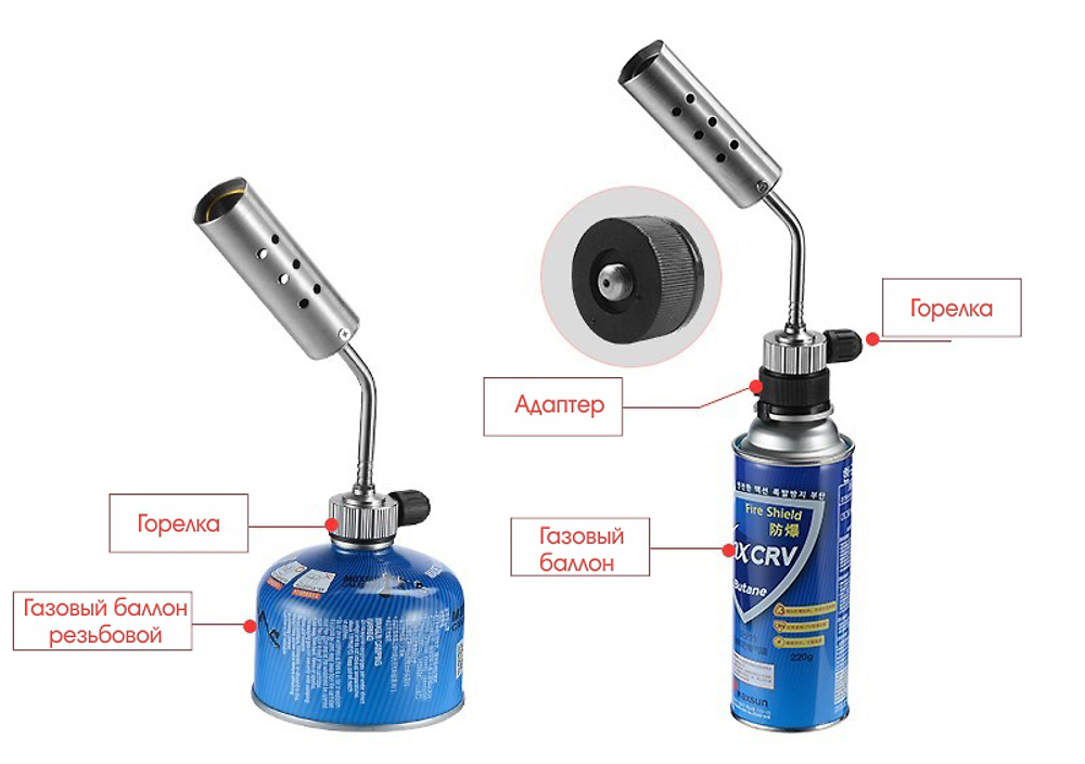 Горелка портативная BULin BL100-Q11