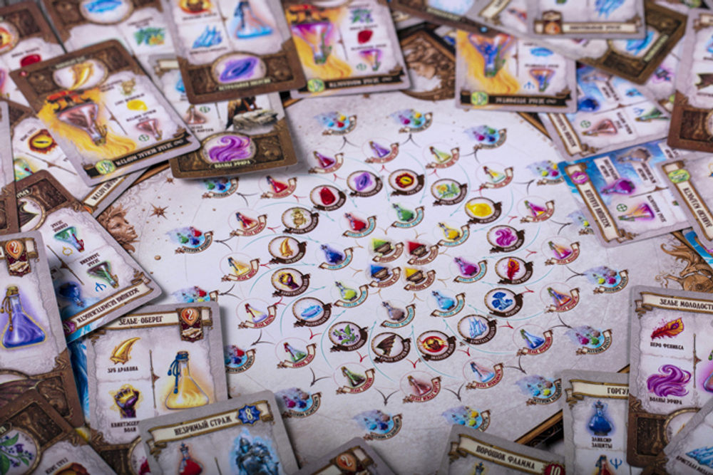 Зельеваренье. Путь алхимика