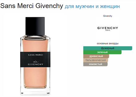 Sans Merci Givenchy 100 ml EDP (duty free парфюмерия)
