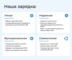 Зарядная станция S’OK Green Energy, 3-фазы, 22kW (32A/ 380V),Bluetooth(APP), RFID