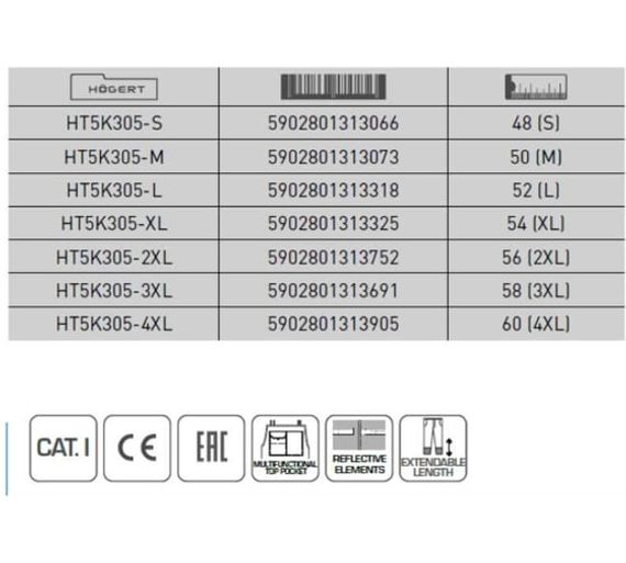 Полукомбинезон рабочий темно-синий FABIAN Högert, арт. HT5K305