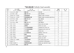 TSS Diesel TDR-K 25 4L