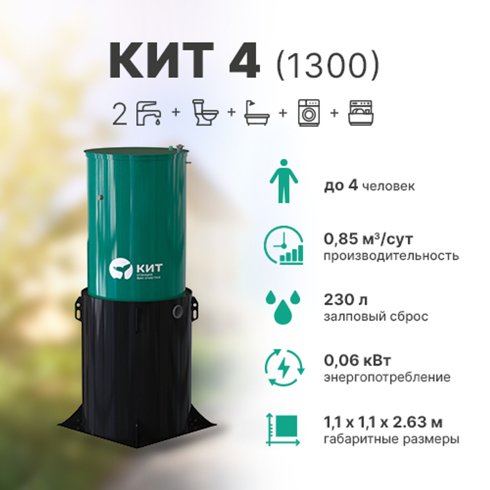 Станция КИТ 4