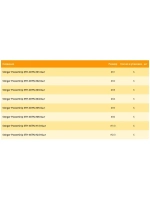 Крючки рыболовные (универсальные) 260 Ni №12 (уп. по 10шт)