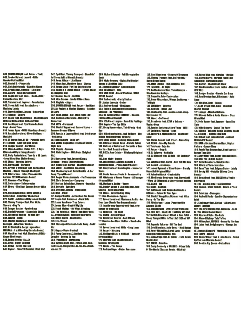 Дискотека Бездна №7 Клубная (200 новых хитов) (Диск CD-MP3)