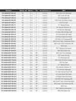 Воблер Bet-A-Minnow 92SP-SR 92мм 12.2 гр. 0.3-0.5 м. A63