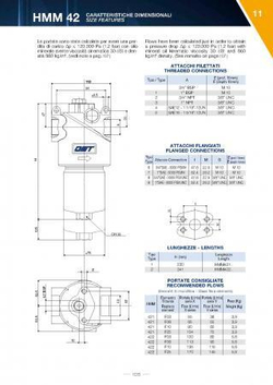 Фильтр напорный HMM422F10XNR1 180 л/мин, 10 мкм, 1”BSP