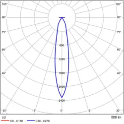 Уличный потолочный светильник Arte Lamp