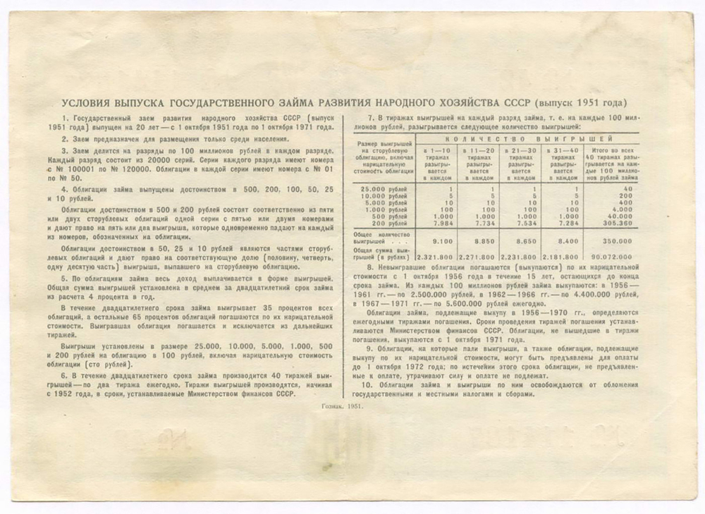 Облигация 100 рублей 1951 год. Серия № 114187. VF-