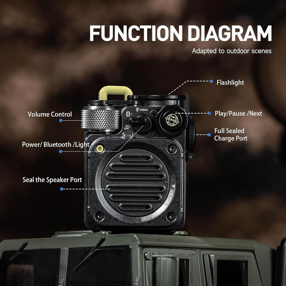 Беспроводная колонка Muzen Sticker красная