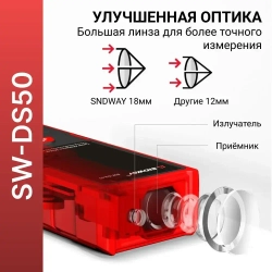 Дальномер лазерный SNDWAY SW-DS50, 50 метров, с функцией измерения угла