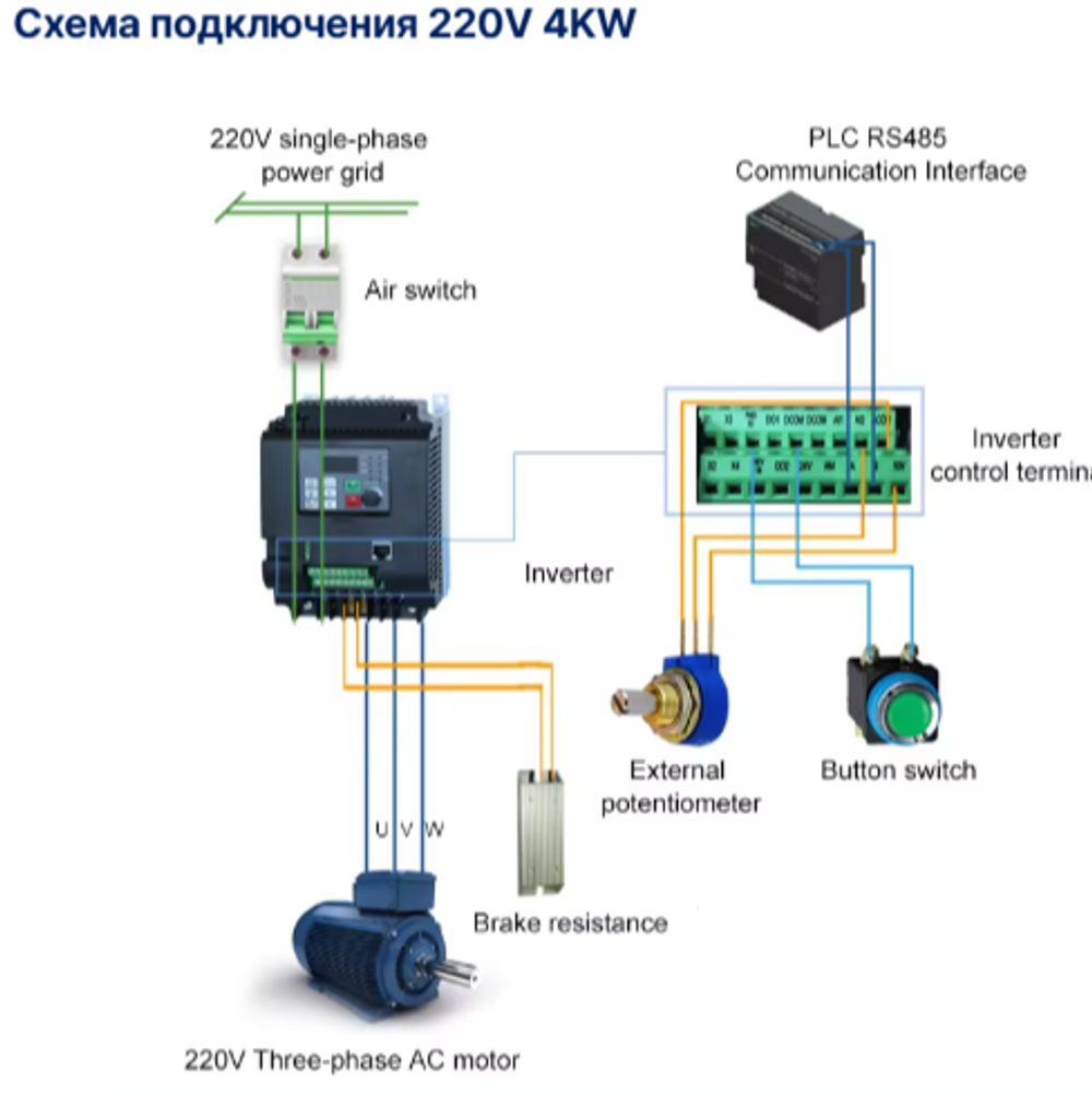 Частотный преобразователь WK-600D-0040-G1T 4.0KW