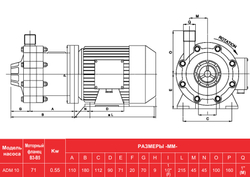 Чертёж с размерами насоса AlphaDynamic ADM 10