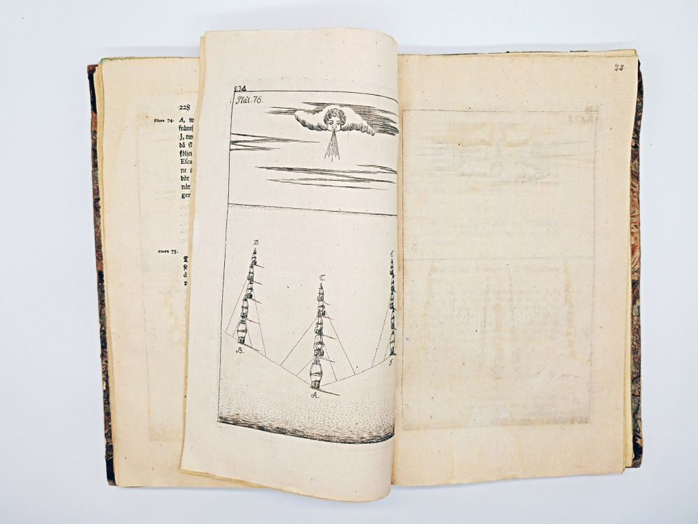 "Эволюция на море, или как корабли боевого флота должны содержаться в надлежащем порядке (Evolutions at sea or how ships in a battle fleet, should be kept in proper order)". Christopher Falkengreen. 1752 г.